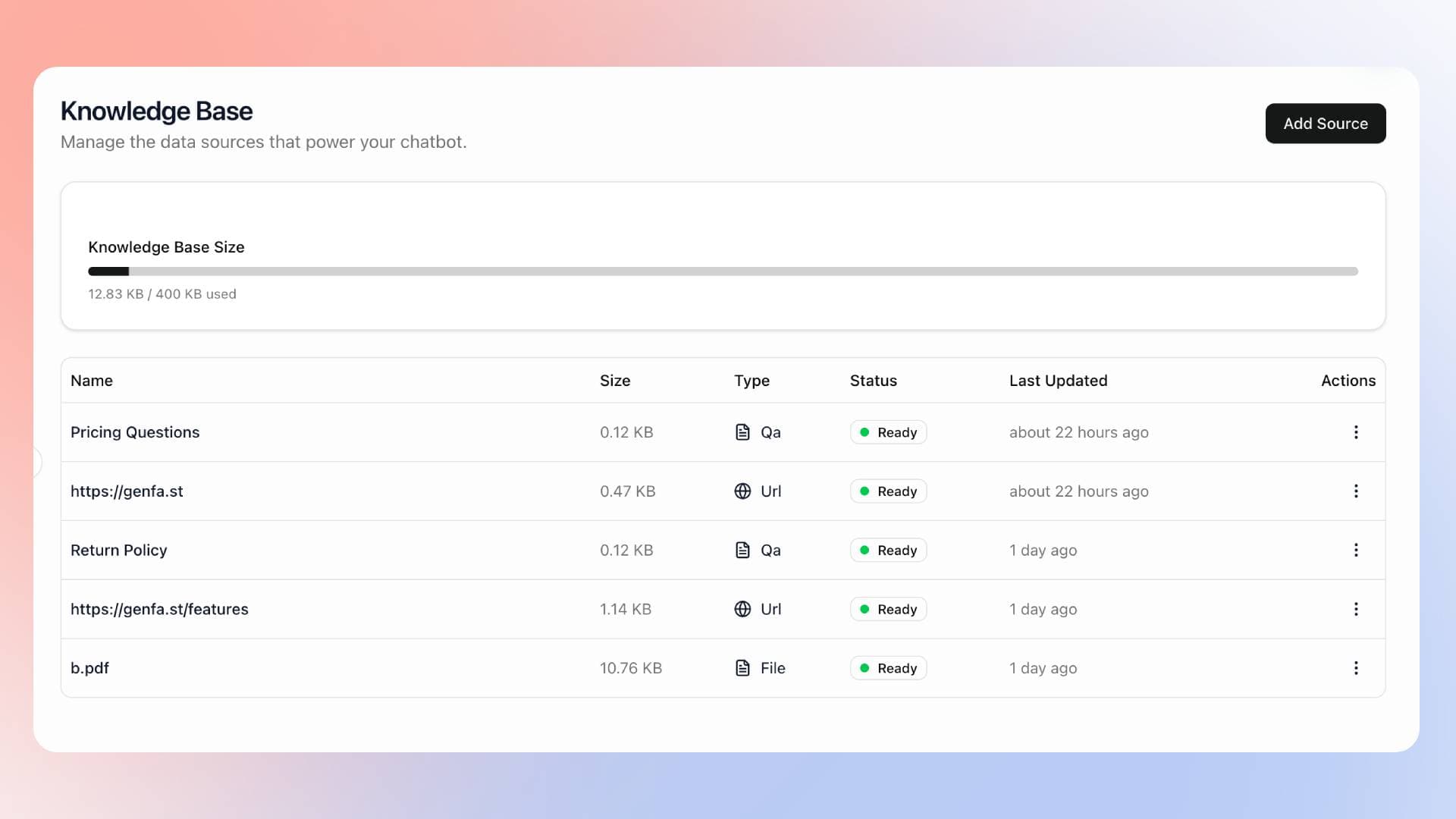 A smarter knowledge base